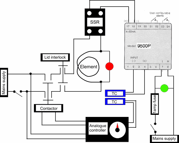 File:Controller circuit layout.png